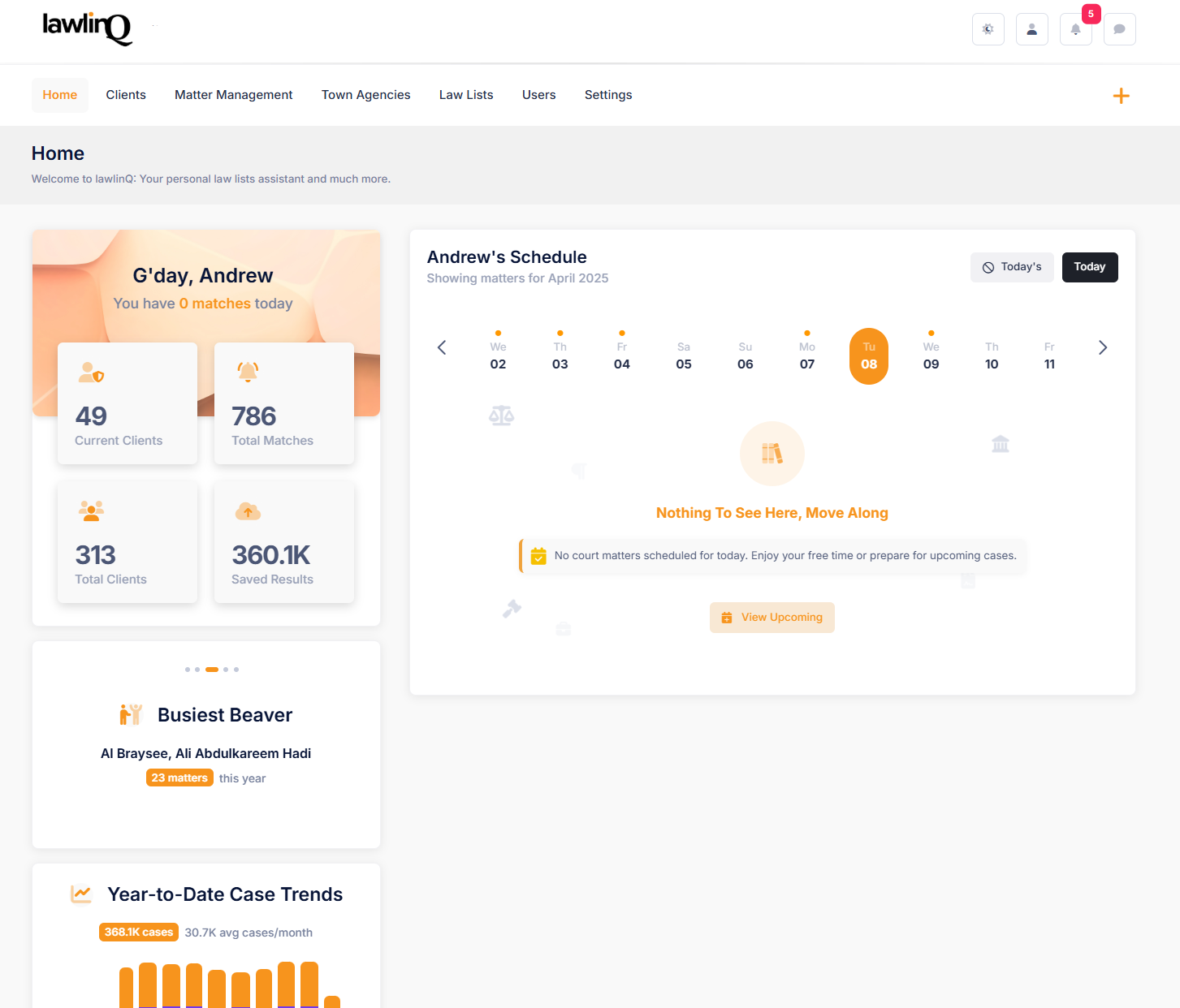 LawlinQ Dashboard